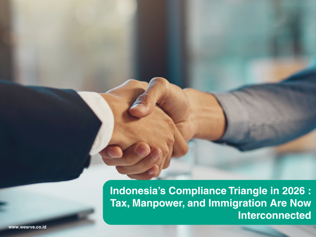 Indonesia’s Compliance Triangle in 2026